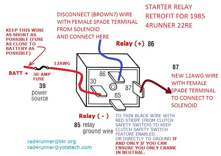 How to wire Painless Starter Relay 85 4runner Toyota 4Runner Forum